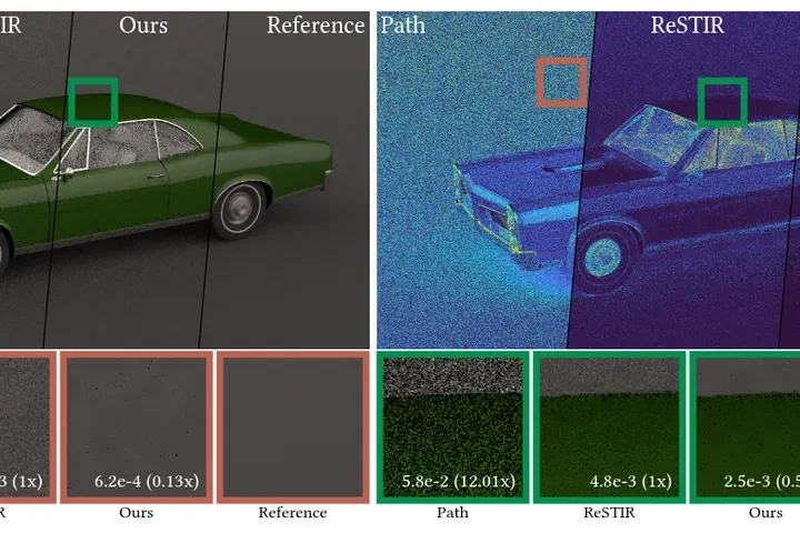 Comparison crops for histogram-stratified reservoir sampling.